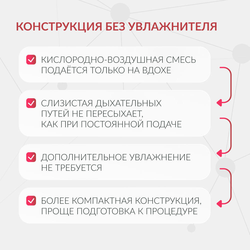 Концентратор кислорода Армед F2 <span>Портативный</span>