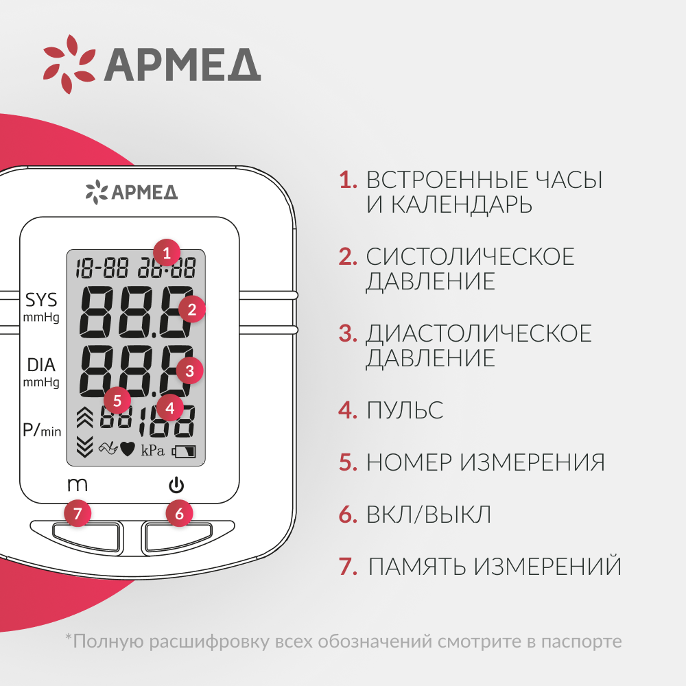 Тонометр Армед YE660B <span>Классическая манжета</span>